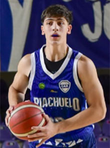 bustos federico